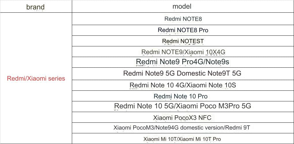 Protective features of PU leather flip case