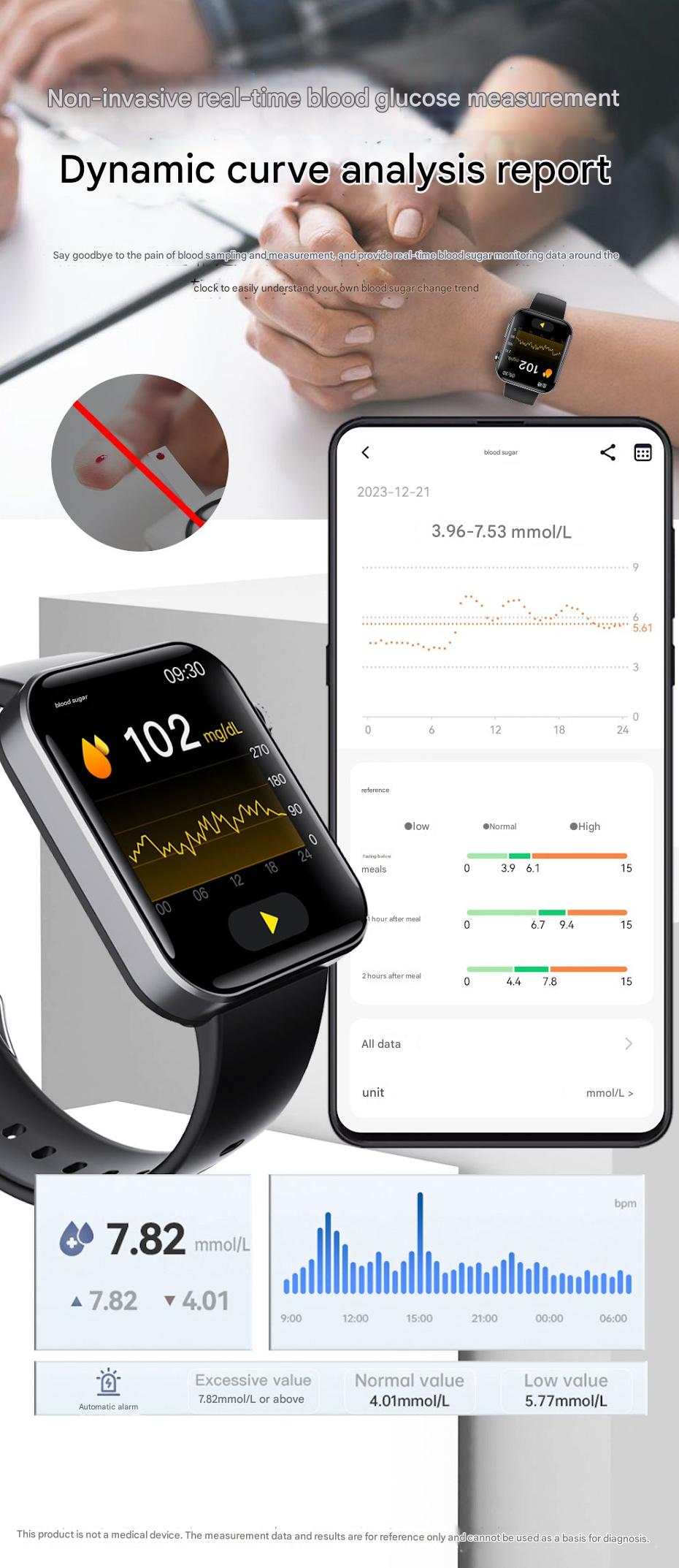 F300 smartwatch with ECG feature